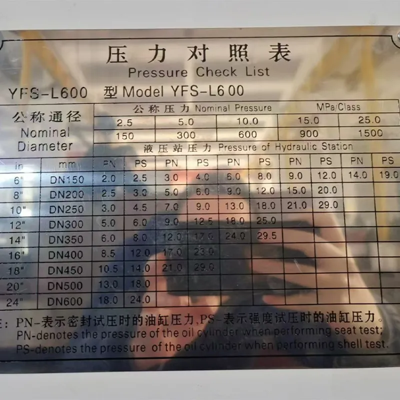 Три специальных стенда для испытания клапанов вертикального типа загружены и отправлены на Тайвань (4)