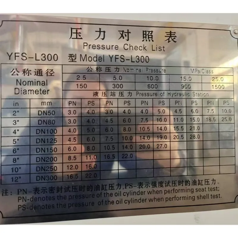 Три специальных стенда для испытания клапанов вертикального типа загружены и отправлены на Тайвань (5)