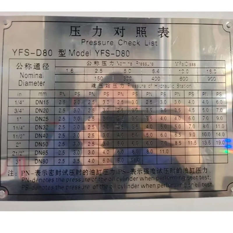 Три специальных стенда для испытания клапанов вертикального типа загружены и отправлены на Тайвань (6)